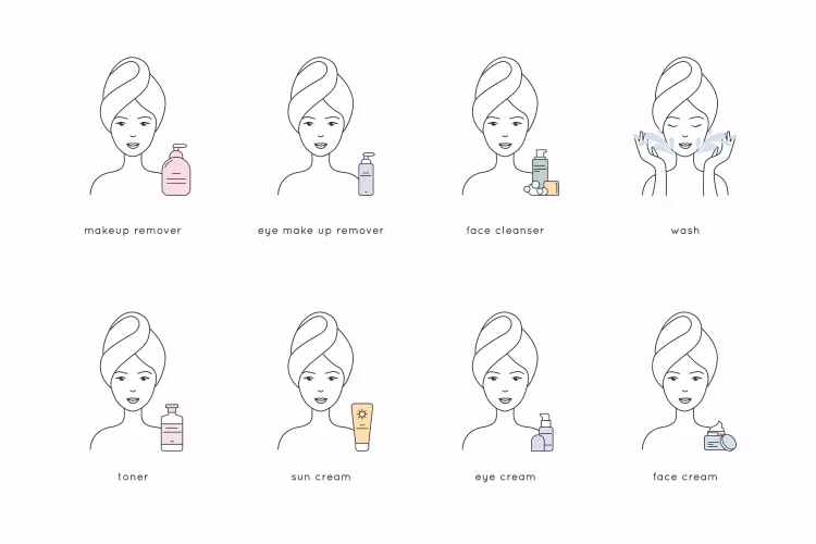 Daily Face Care Routine